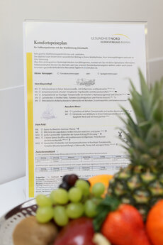 Eigene Wahlleistungsmenükarte