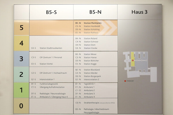 Stationsübersicht wie man sie im Krankenhaus findet