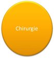 Partner im Beckenbodenzentrum: Chirurgie