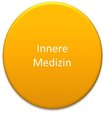 Innere Medizin
