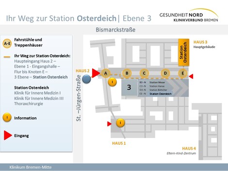Lageplan der Station Osterdeich