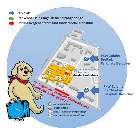 Lageplan in einem blauen Kreis und im Vordergrund das ELKI Maskottchen Fiete