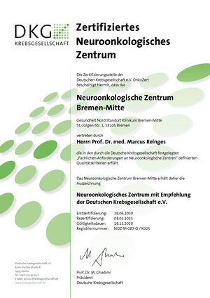 Foto des Zertifikates