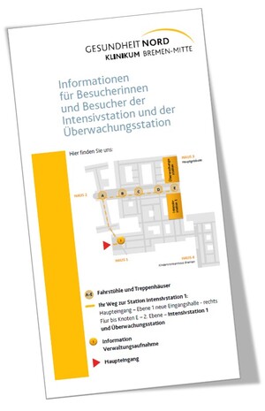 Skizze/Wegweiser zur Intensivstation